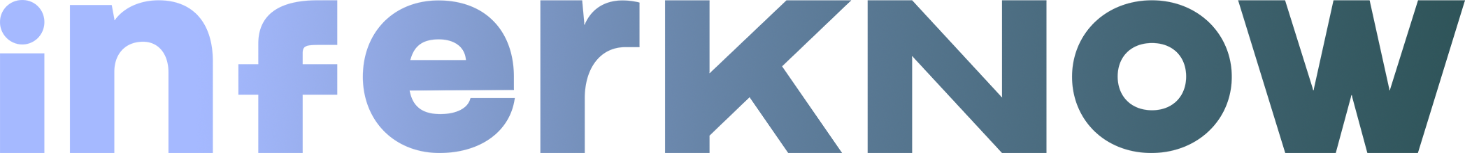 InferKNOW